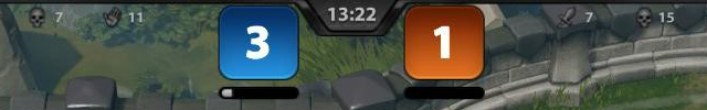 The score display in Arena of Fate MOBA