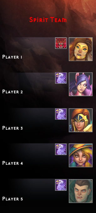 Spirit Team