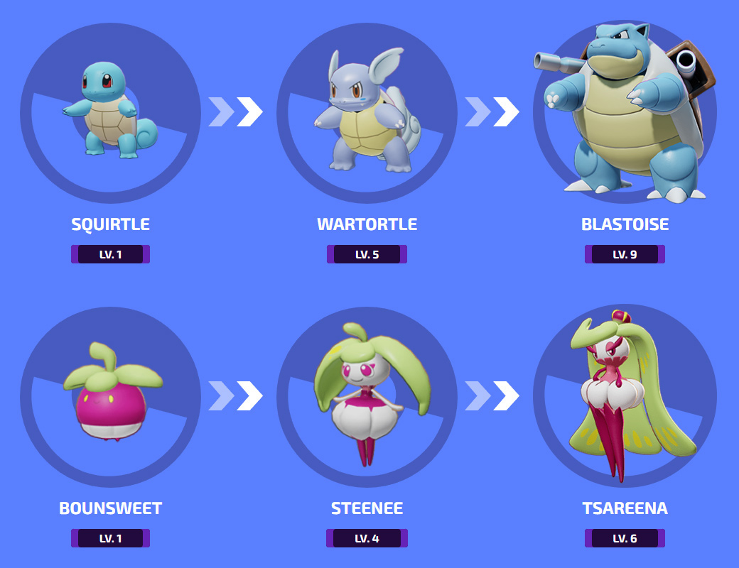Pokémon evolutions in Pokémon UNITE MOBA Game, leveling at 1, 5, 9